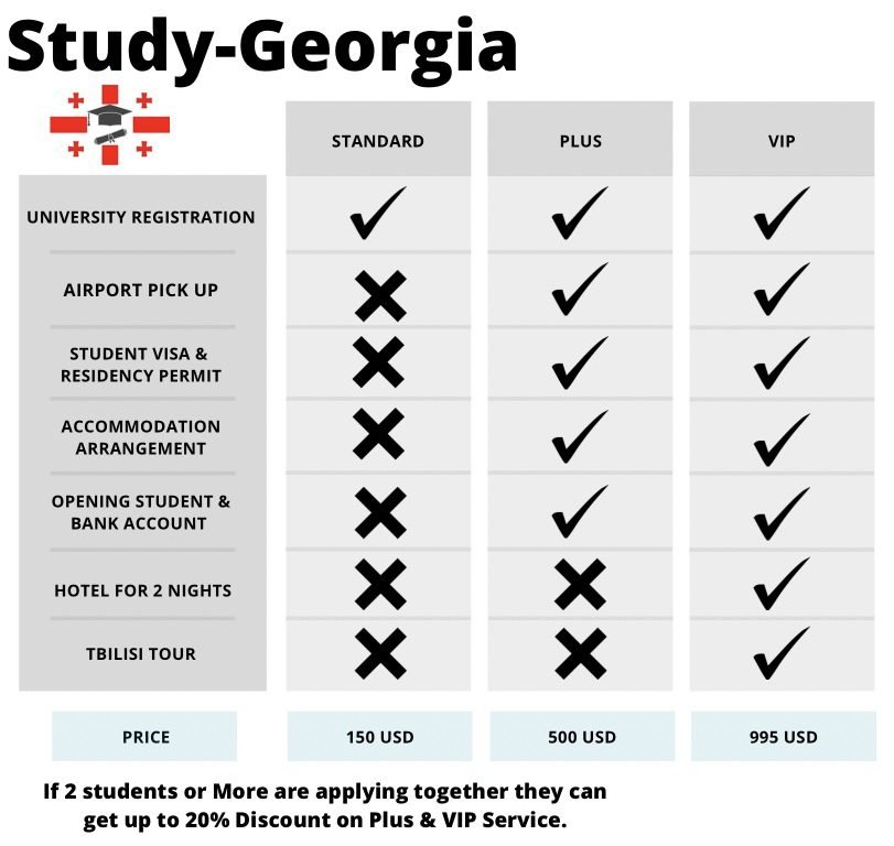 Study Services Study